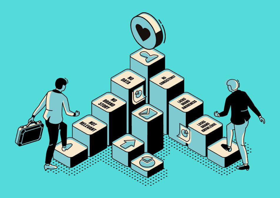 How to Build a Premium Brand: Strategy, Identity & Positioning